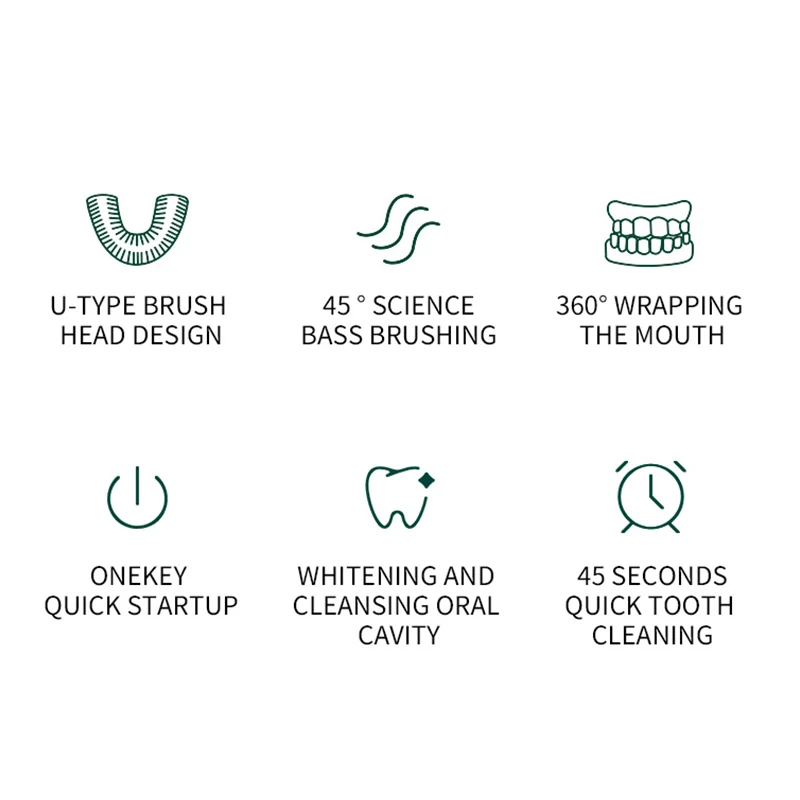 TOP NIEUW Draagbare U-vormige  - Teeth Whitening Light Kit recensie en prijs