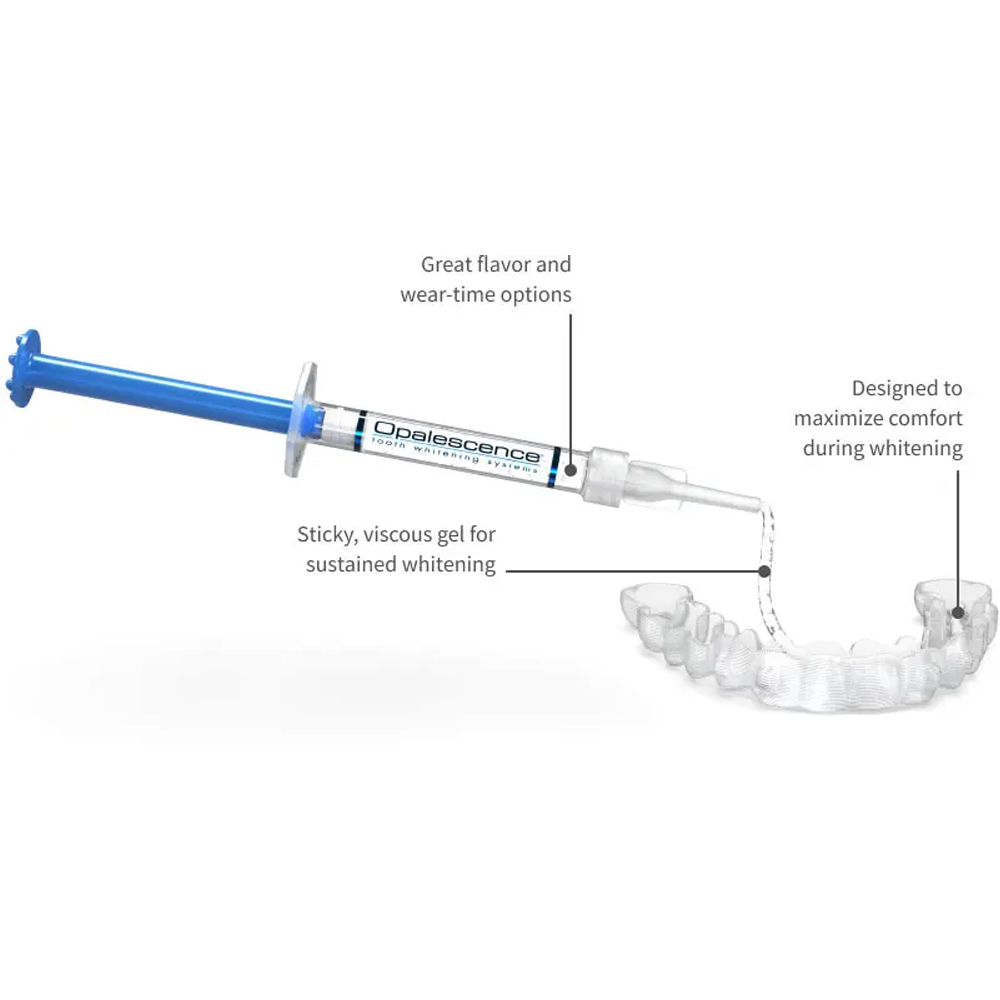 Opalescence Professionele Whit - Teeth Whitening Gel Refills recensie en prijs