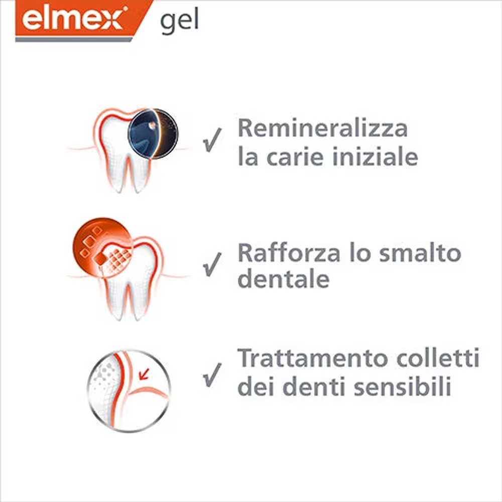 Elmex Gelee Gel Fluor Dental 2 - Teeth Whitening From Home recensie en prijs