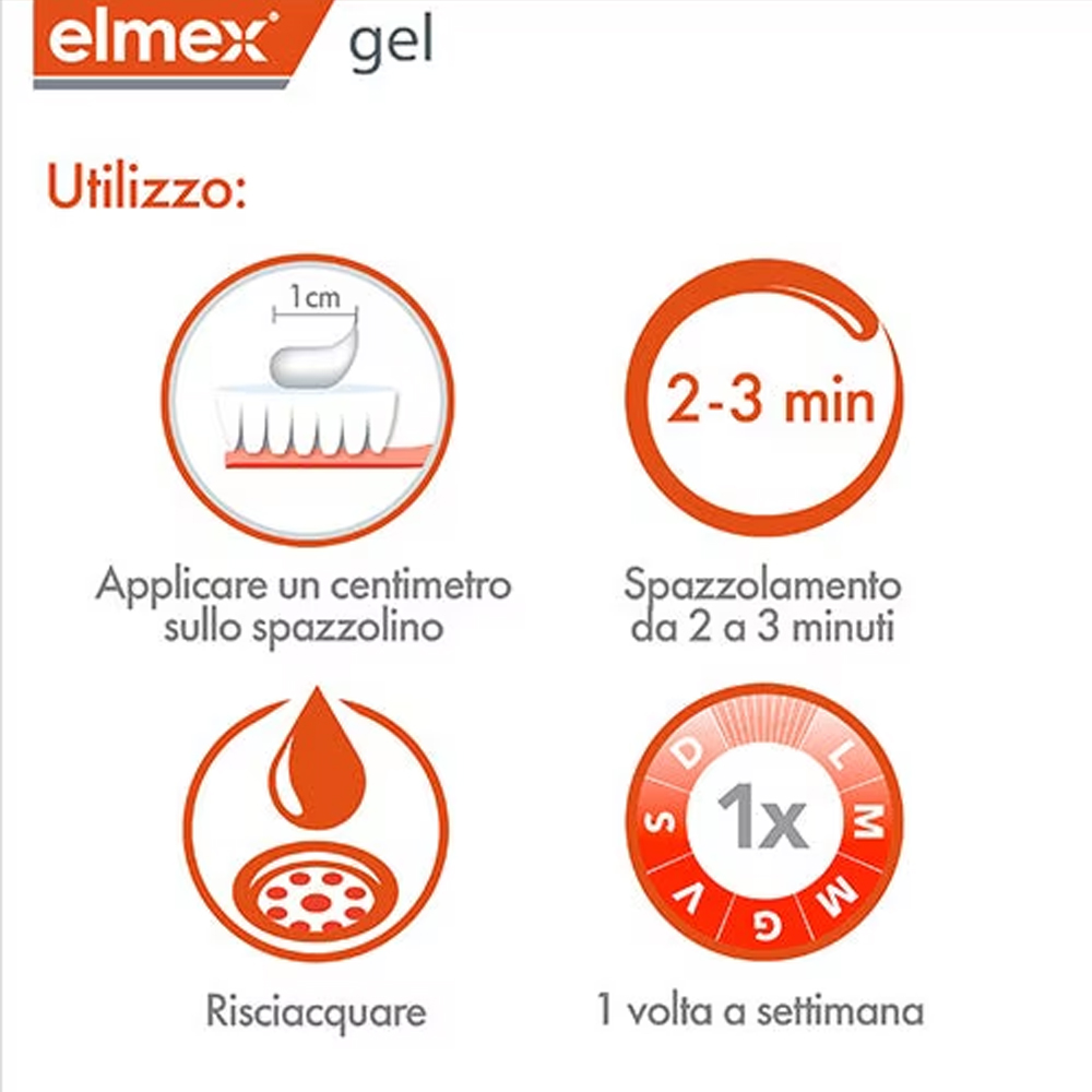 Elmex Gelee Gel Fluor Dental 2 - Teeth Whitening From Home recensie en prijs
