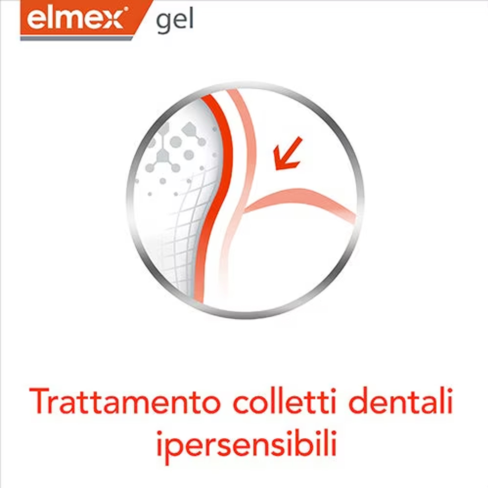 Elmex Gelee Gel Fluor Dental 2 - Teeth Whitening From Home recensie en prijs