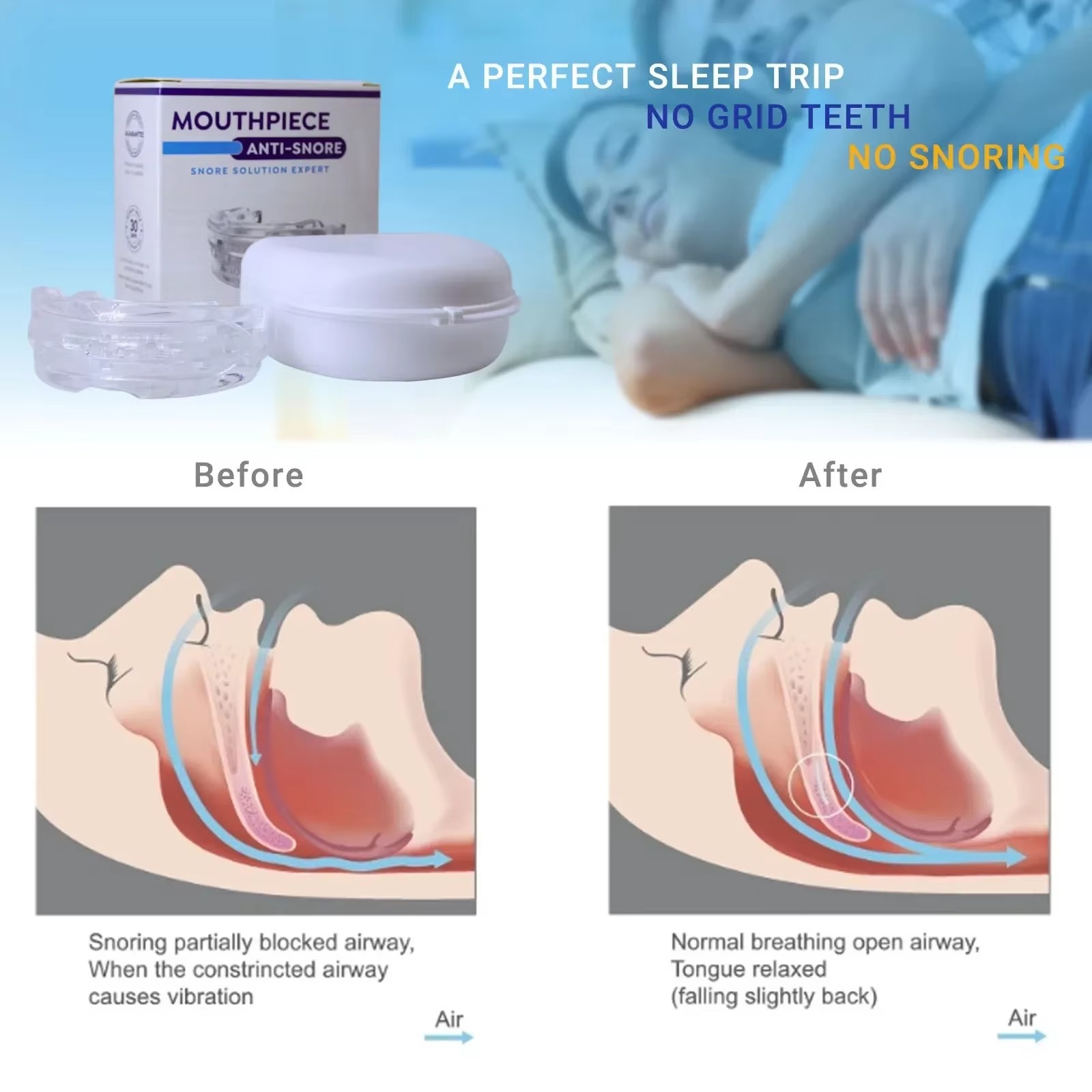 1/2/3/4/5 Stuks, Anti-Snurken  - Dental Guard Night recensie en prijs