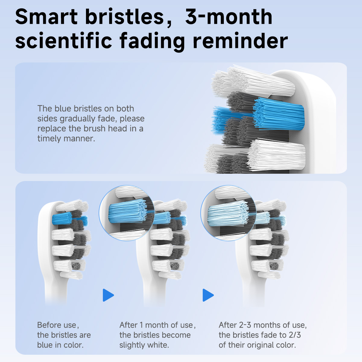 DOCOLAB Sonische elektrische t - Teeth Whitening Lab recensie en prijs